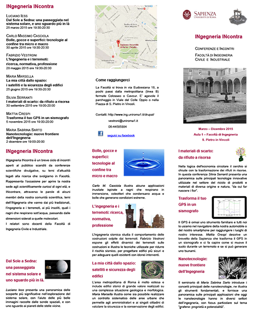 INgegneria INcontra