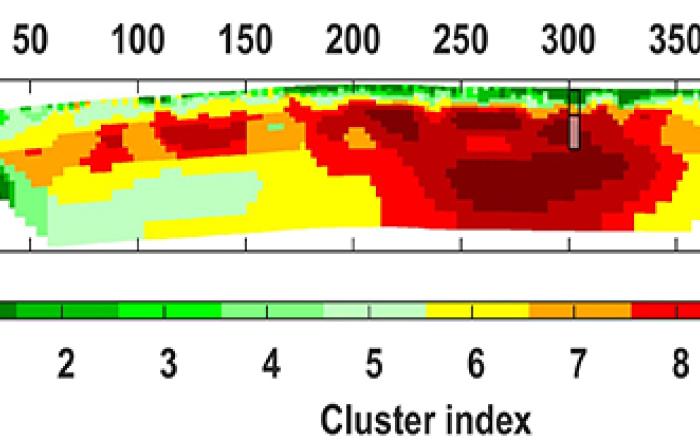 Mappatura dell’inquinamento da percolato tramite tecniche di Machine Learning