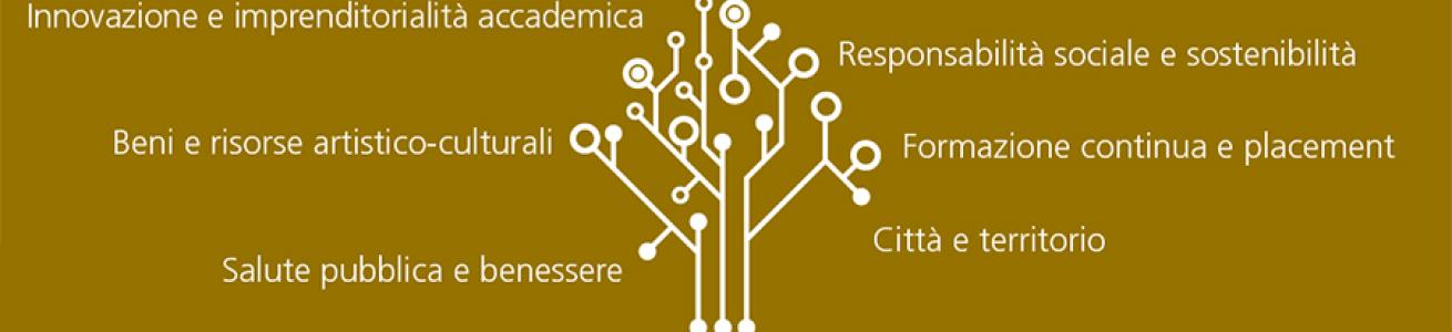 Terza Missione